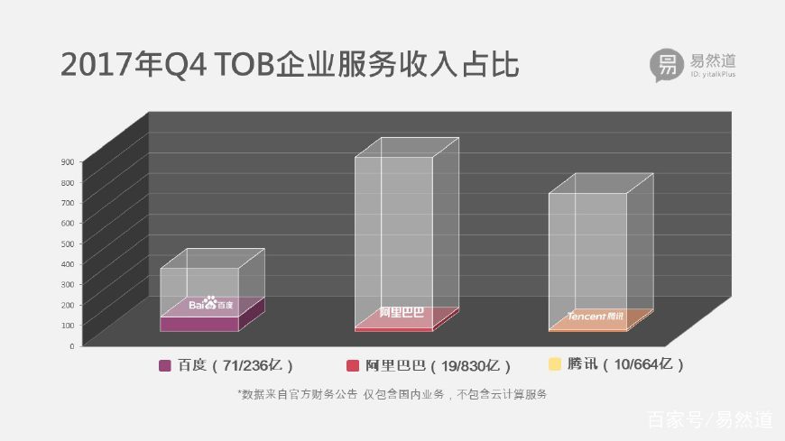狂熱過(guò)后才發(fā)現(xiàn)這條路最難走，工業(yè)4.0還有春天嗎？